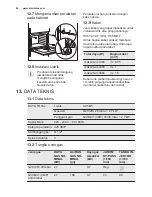 Preview for 48 page of Electrolux EOG1102COX User Manual