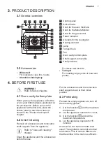 Preview for 7 page of Electrolux EOG2102 User Manual