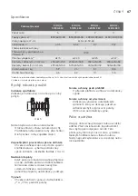 Preview for 67 page of Electrolux EOH/M-5105N EEC User Manual