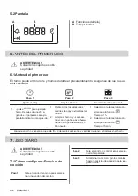 Предварительный просмотр 96 страницы Electrolux EOH3H00X User Manual