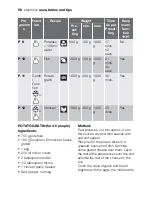 Preview for 58 page of Electrolux EOK76030 User Manual