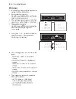 Preview for 20 page of Electrolux EOK86030 User Manual