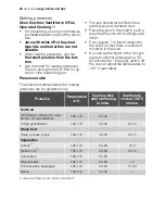 Preview for 48 page of Electrolux EOK96030 User Manual