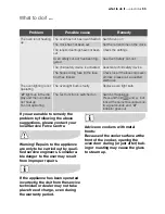 Preview for 63 page of Electrolux EOK96030 User Manual