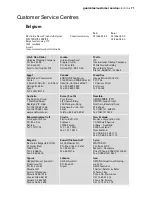 Preview for 71 page of Electrolux EOK96030 User Manual