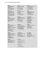 Preview for 72 page of Electrolux EOK96030 User Manual