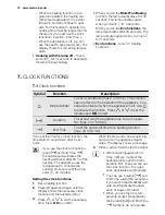 Предварительный просмотр 12 страницы Electrolux EOL5821 User Manual