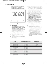 Preview for 40 page of Electrolux EOM5420AAX User Manual