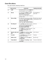 Preview for 16 page of Electrolux EON 6630 Operating Instructions Manual