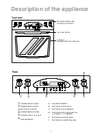 Preview for 6 page of Electrolux EON 946 Instruction And Installation Manual