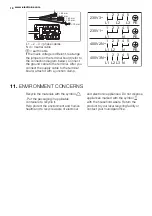 Предварительный просмотр 18 страницы Electrolux EON1000 User Manual