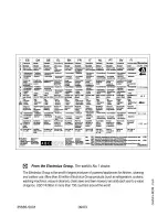 Preview for 14 page of Electrolux EON1700 Instruction Book