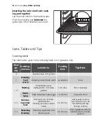 Preview for 16 page of Electrolux EON31000 User Manual