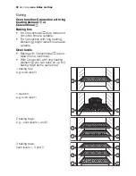 Preview for 32 page of Electrolux EON32000 User Manual