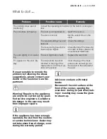 Preview for 59 page of Electrolux EON32000 User Manual