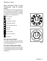 Предварительный просмотр 6 страницы Electrolux EON33000X Instruction Booklet