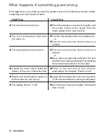 Preview for 21 page of Electrolux EON33000X Instruction Booklet