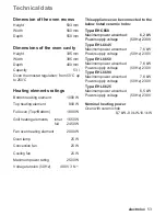 Preview for 22 page of Electrolux EON33000X Instruction Booklet