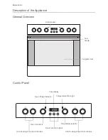 Предварительный просмотр 4 страницы Electrolux EON33100 User Manual