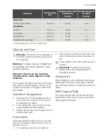 Предварительный просмотр 23 страницы Electrolux EON33100 User Manual