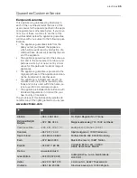 Предварительный просмотр 35 страницы Electrolux EON33100 User Manual