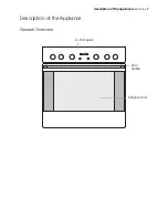 Предварительный просмотр 7 страницы Electrolux EON42100 User Manual