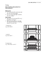 Предварительный просмотр 31 страницы Electrolux EON42100 User Manual