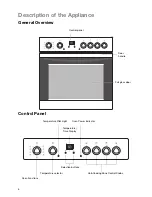 Предварительный просмотр 6 страницы Electrolux EON5627 Operating Instructions Manual