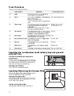 Предварительный просмотр 12 страницы Electrolux EON5627 Operating Instructions Manual