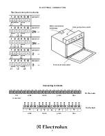 Preview for 12 page of Electrolux EON6001S User Information