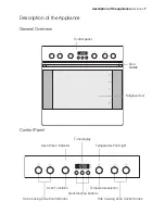 Preview for 7 page of Electrolux EON63100 User Manual