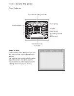 Preview for 8 page of Electrolux EON63100 User Manual