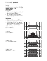 Preview for 32 page of Electrolux EON63100 User Manual