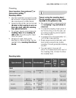 Preview for 41 page of Electrolux EON63100 User Manual