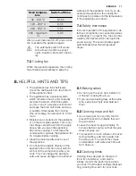 Preview for 11 page of Electrolux EOO3410 User Manual