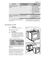 Preview for 25 page of Electrolux EOO3410 User Manual