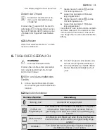 Preview for 33 page of Electrolux EOO3410 User Manual