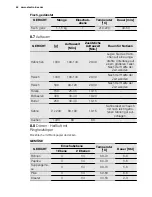 Preview for 44 page of Electrolux EOO3410 User Manual