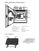 Preview for 4 page of Electrolux EOS 6700 Instruction Booklet