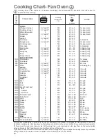 Preview for 12 page of Electrolux EOS 6700 Instruction Booklet