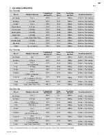 Preview for 9 page of Electrolux EOT0906X User Manual