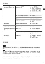 Предварительный просмотр 17 страницы Electrolux EOT3818K Instruction Book