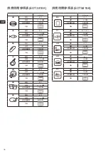 Предварительный просмотр 18 страницы Electrolux EOT3818K Instruction Book