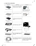 Предварительный просмотр 8 страницы Electrolux EOT4022XFG User Manual