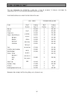 Preview for 31 page of Electrolux EOU 6335X User Manual