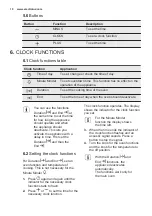 Preview for 10 page of Electrolux EOU5420AAX User Manual