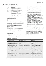 Preview for 13 page of Electrolux EOU5420AAX User Manual