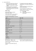 Preview for 16 page of Electrolux EOU5420AAX User Manual