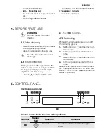 Preview for 7 page of Electrolux EOV5821 User Manual