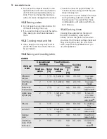 Preview for 18 page of Electrolux EOV5821 User Manual